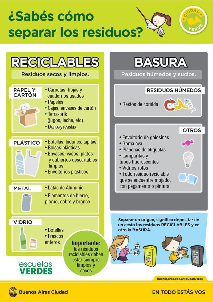 Separa