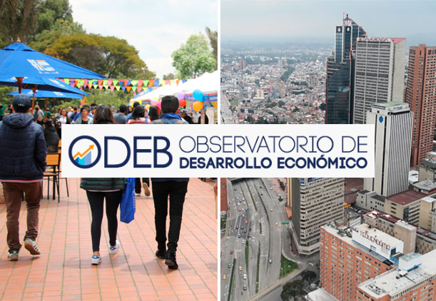 Observatorio de Desarrollo Económico